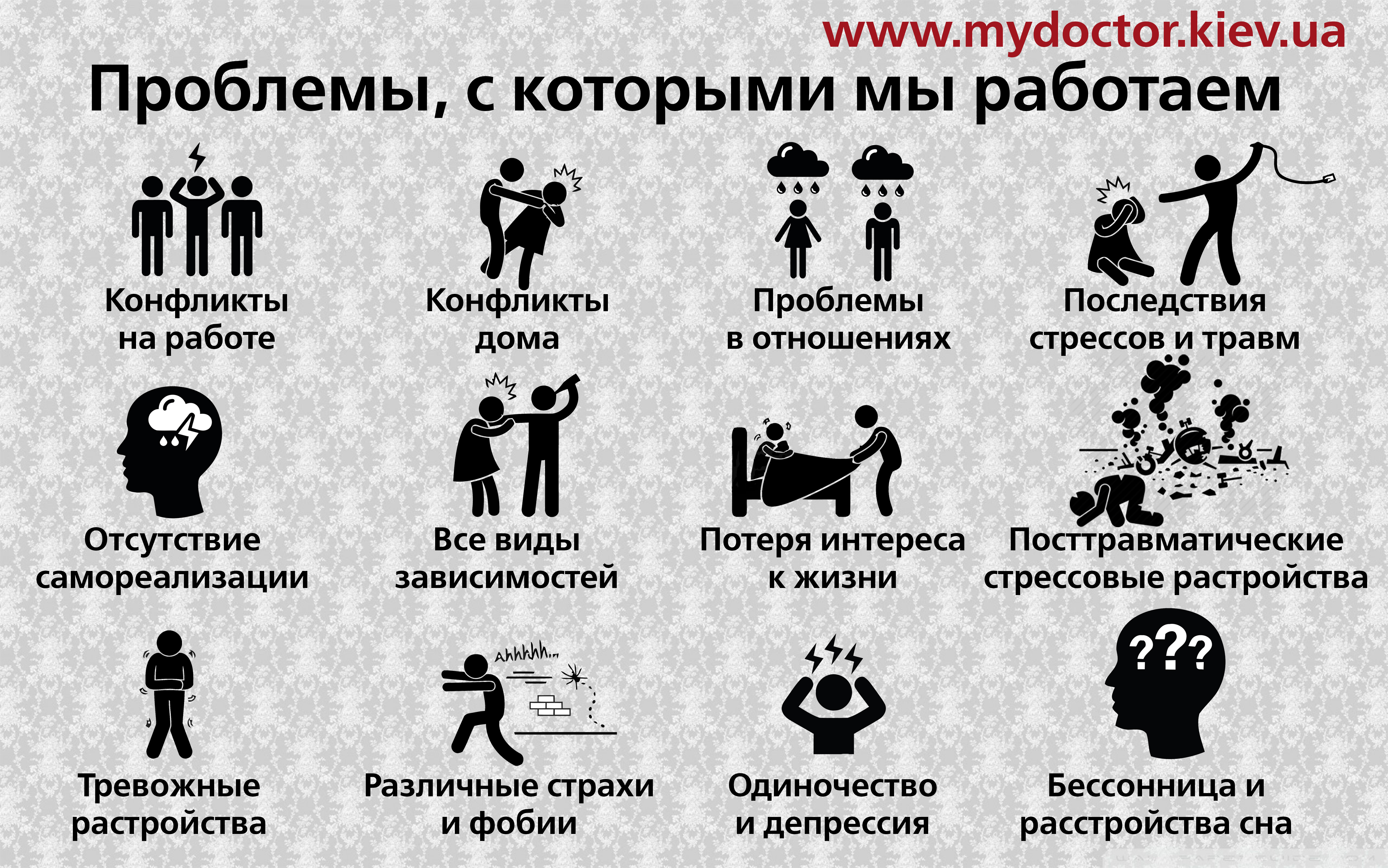 психолог киев mydoctor.kiev.ua 2