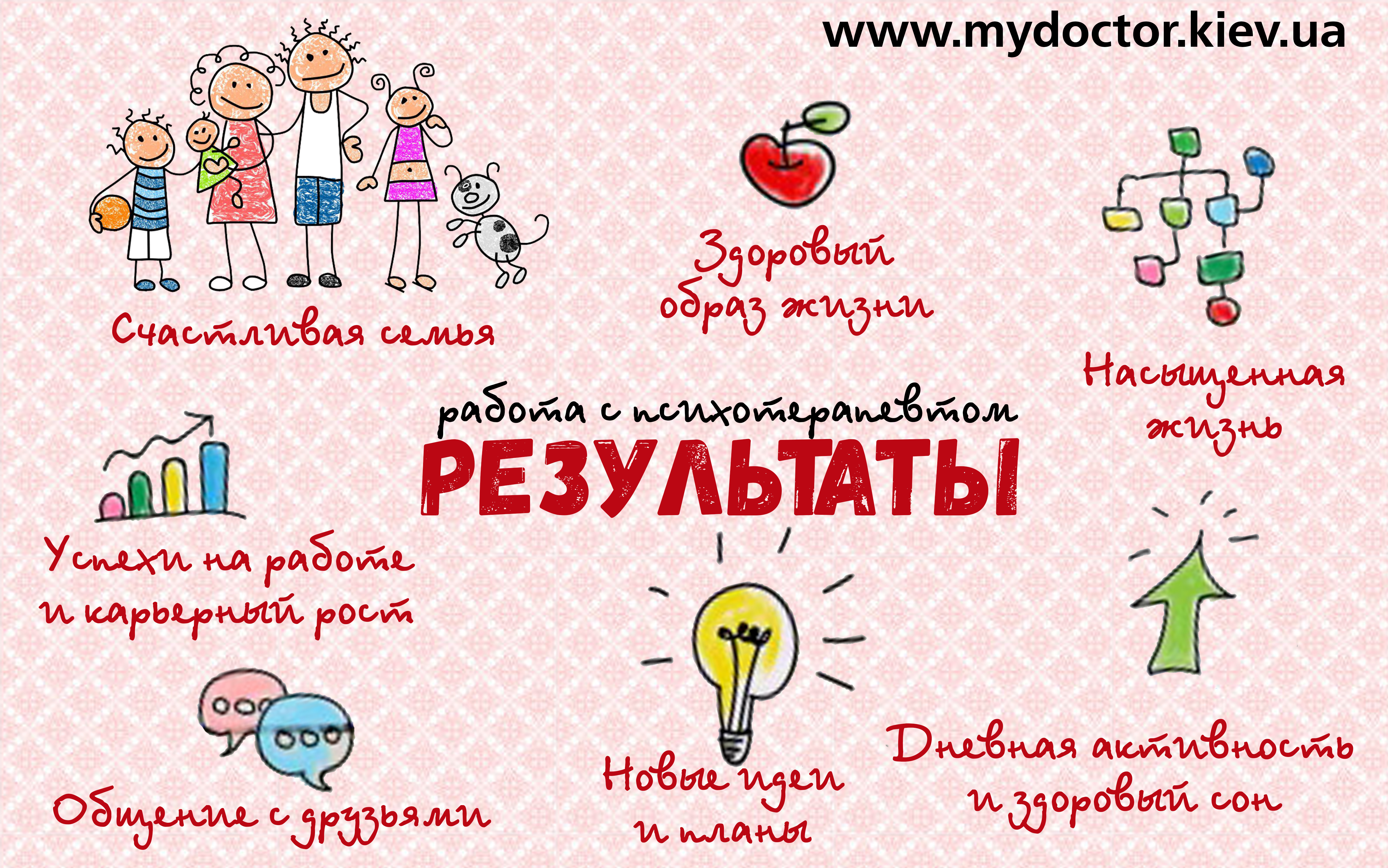 психолог киев mydoctor.kiev.ua1